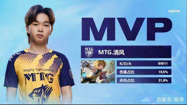 队关注的目 队关注的目