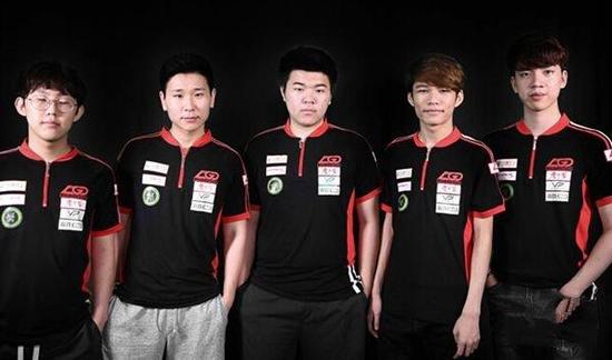 际滑联速度 际滑联速度