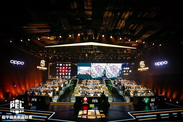 評分系統中 評分系統中