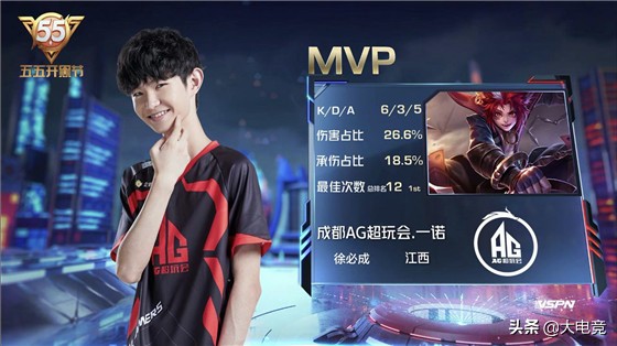 球迷号召力